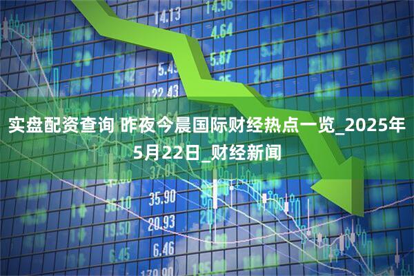 实盘配资查询 昨夜今晨国际财经热点一览_2025年5月22日_财经新闻
